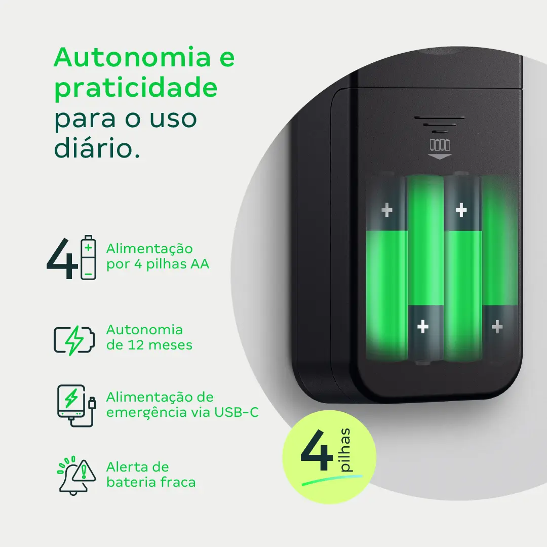 Imagem do anúncio da FR 101 V mostrando quatro pilhas AA e a indicação de entrada USB-C