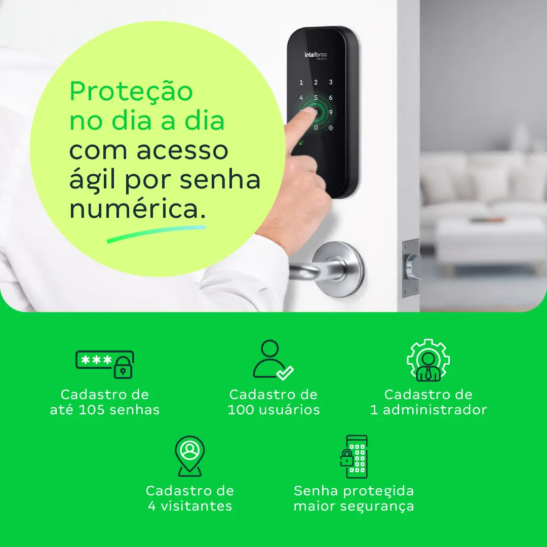 Imagem do anúncio da FR 101 V mostrando o teclado e a distribuição de senhas